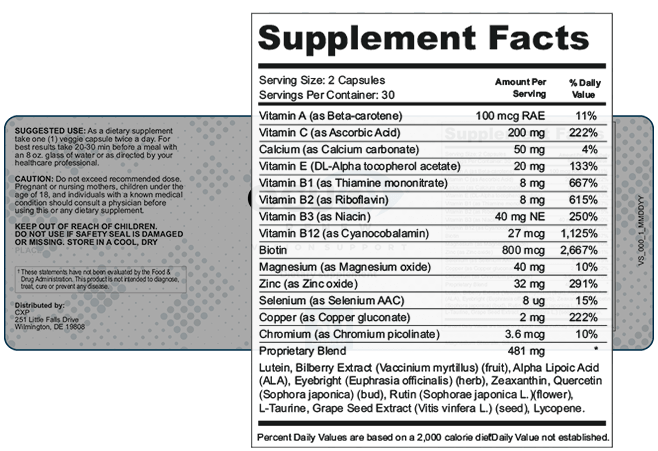 ingredients list